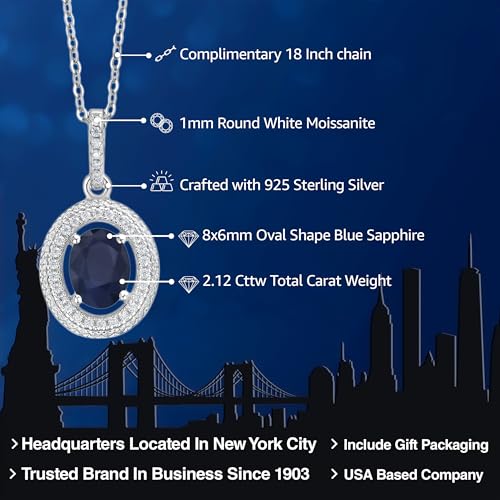 Gem Stone King 925 Sterling Silver 8X6MM Oval Gemstone Birthstone and White Moissanite Halo Necklace | Oval Pendant Necklace For Women | With 18 Inch Silver Chain2