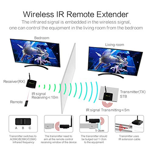 Wireless Audio Transmitter and Receiver,PAKITE 2.4GHz 24 Channels with IR Remote Extender ,Support 480P 656FT Transmission Wireless RCA Video & Audio Sender for Satellite DVD to TV Home Use - Thumbnail 4