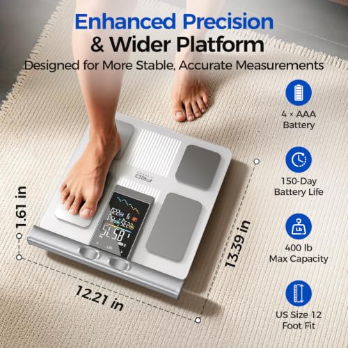 Smart Scale for Body Weight - image 7