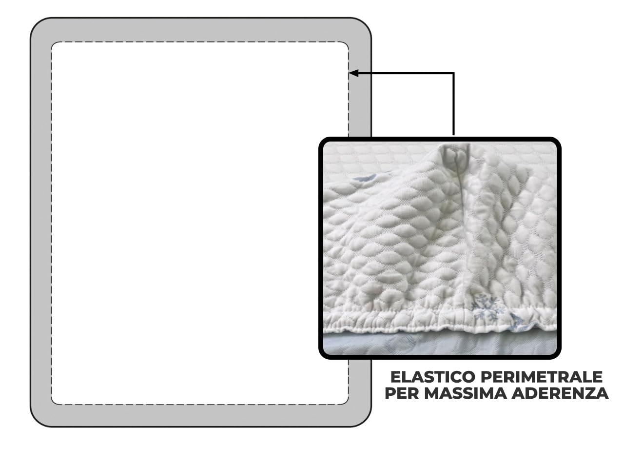 SOFFICIOSO Coprimaterasso Antiacaro Anallergico Effetto Massaggiante Modello Cool