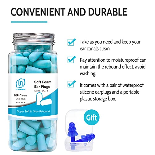 Lysian Ultra Soft Foam Earplugs Sleep, 38Db Snr Noise Cancelling Ear Plugs For Sleeping, Travel, Shooting -60 Pairs Pack (Lake Blue) #TOP6