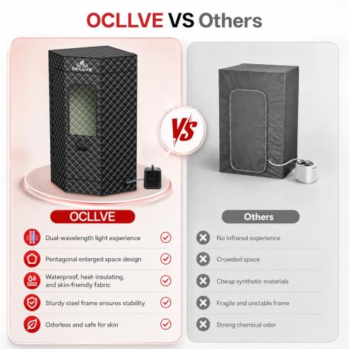3L 1400W Portable Steam Infrared Sauna Box for Home & Indoor Use - Image 5
