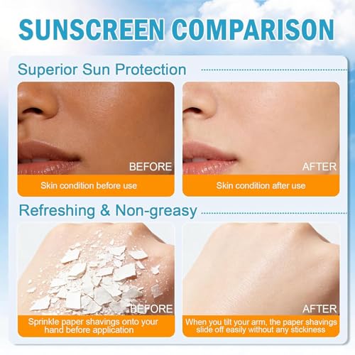 Xiuxixu 50PCS Travel-Size Sunscreen, SPF 50+ Mini Sunscreen Bulk,Moisturizing Travel Essentials for Face & Body,Lightweight,Non-Greasy,Portable for Outdoor Activities Daily Use