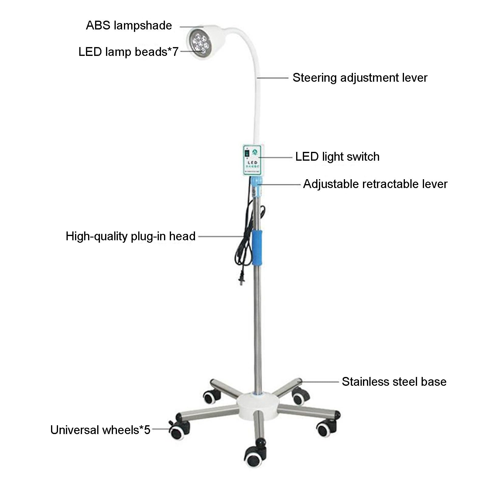 Lampada per Visita Ginecologica, Lampada Scialitica Girevole a 360°, Lampada per Visita Medica Mobile, LED Chirurgica Lampada, per Pazienti Ambulatoriali di Ginecologia