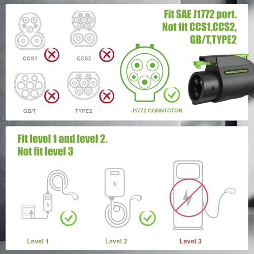 Blink charging station EV