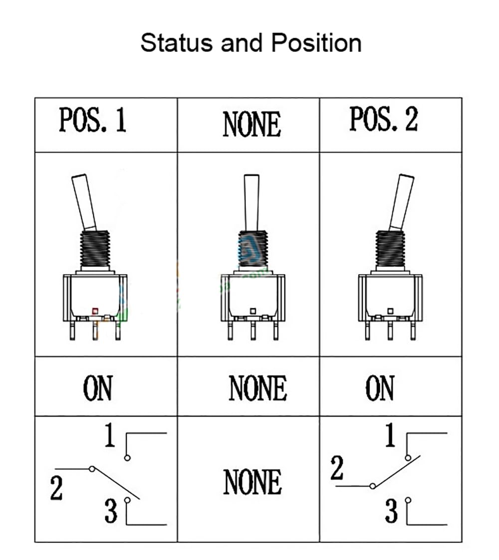 1PC 3-pozycje 3-pozycyjny przełącznik dwupozycyjny do nadajnika RC FL-YS-KY Radiolink OPENTX 2.4g D-JI pilot radiowy (Color : 1PC Short Stick)