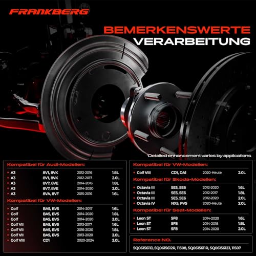 Frankberg 2x Ankerblech Hinten Kompatibel mit A3 8V1 8VK 2012-2017 Q2 GAB GAG 2016-2024 TT FV3 FVP 2014-2024 Golf Alltrack BA5 BV5 2014-2020 Replace# 5Q0615611J