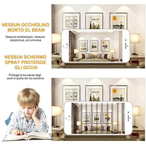 ZJZG R7S LED 78mm, Lampadina LED R7S 10W