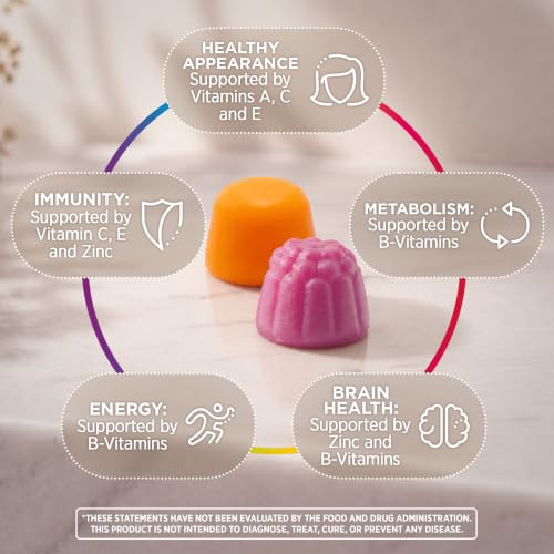 Centrum MultiGummies for Women 18 and Over, 170 Count - image 5