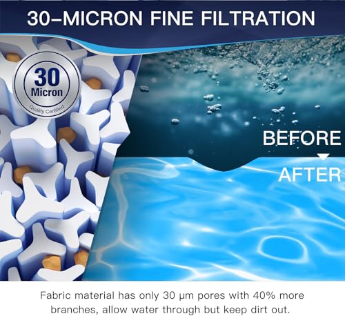 Image of CCP520 Pool Filter Cartridges Replaces Pentair Clean & Clear Plus 520