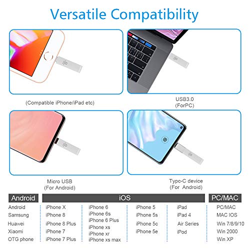 Flash Drive Compatible iPhone, Photo Stick 128GB Support iPhone, Memory Stick Photostick Mobile, Thumb Drive USB 3.0 Compatible iPhone/iPad/Android Backup OTG Smart Phone QARFEE Silver - Thumbnail 4