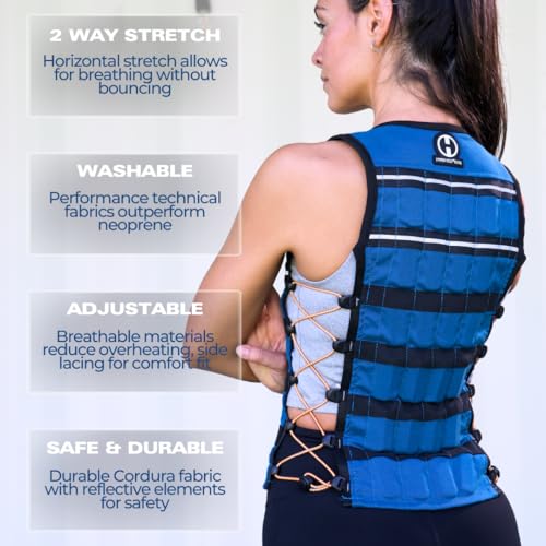 Image of Hyperwear Hyper Vest ELITE Fully Adjustable Weight Vest - Stretch CORDURA Fabric Zipper Thin Steel Weights - Weighted Vests for Running, Strength, Endurance, Walking - Sizes S, M, L, XL