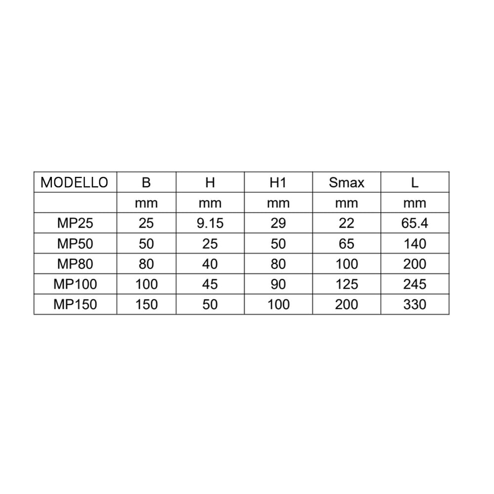 SOGI MP-25 Morsa di precisione per macchine utensili - 25 x 22 mm - acciaio temprato