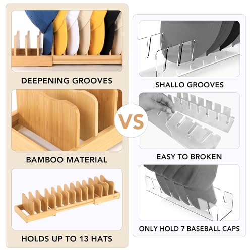 Image of Expandable Hat Stand for Baseball Caps, Bamboo Hat Organizer for 7 to 13 Baseball Caps, Hat Holder for Closet, Bedroom, Dresser, and Shoe Cabinets(Bamboo)