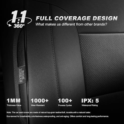 Image of IKABEVEM Custom Fit Seat Covers Fit for Toyota Corolla 2020-2026 Full Set