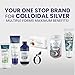 Optivida Colloidal Silver Liquid for Immune Support - Premium 10PPM Nano Silver Hydrosol Liquid Supplement for Daily Wellness, Natural Silver Water for Adults & Kids, Non-GMO, Gluten-Free (16 Oz)