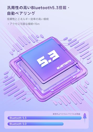undefined ゲーミングヘッドセット【4WAY接続|2.4GUSB / Type-C・BT5.3 ・有線】ワイヤレスゲーミングヘッドセットPS5/Switch/PC/スマホ対応フォートナイト・原神などFPS・TPS・RPG最適|PS5 ヘッドセット50mmドライバー・低遅延・着脱式ノイズキャンマイク・45時間再生・軽量・調節可能ヘッドバンド・折畳式|Rumoon Spark02 ゲーミングヘッドホン(ホワイト) の商品画像 7