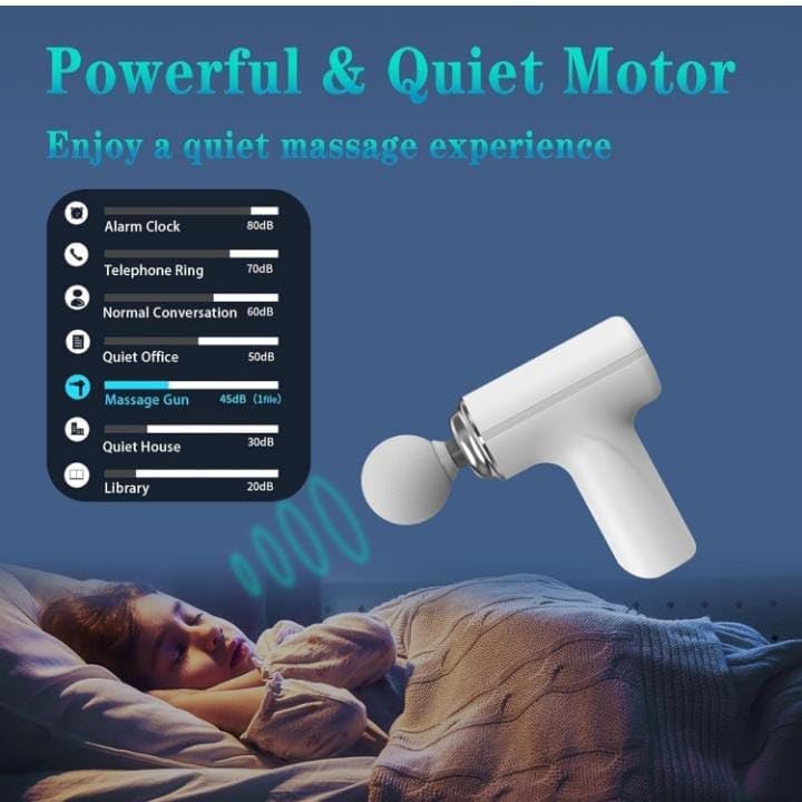 Mini gun massage for pain relief- body, neck, shoulders, back, arms and foot cargo- 6 speed settings- type C charging Mini gun massage for pain relief- body, neck, shoulders, back, arms and foot cargo- 6 speed settings- type C charging
