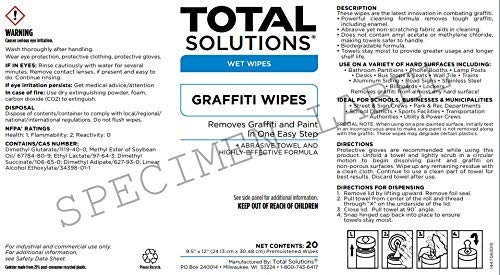 Water Works - 121 Kleenroom - 55 Gallon Drum - Industrial Degreaser