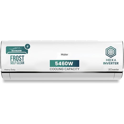 Haier 15 Ton 5 Star HEXA Inverter Split AC 5460W Copper He