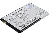 batterie wiko cink slim plus puissante Téchnologie: Li-ion TECHTEK Batterie 1400mAh Compatible avec [Wiko] Cink, Cink+ remplace CINK+