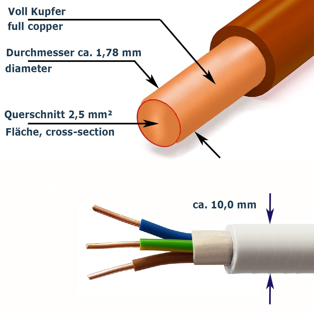 NYM-J 3x2,5 mm² 10m (Var.5-100m) Mantelleitung Stromkabel Feuchtraumkabel Kupfer NV05