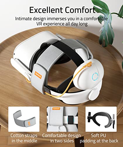 Syntech Vr Elite Strap With Battery Pack Compatible With Meta/Oculus Quest 2 Accessories, 10,000Mah Detachable Power Bank, Adjustable Head Strap For Enhanced Comfort And Stability #TOP2