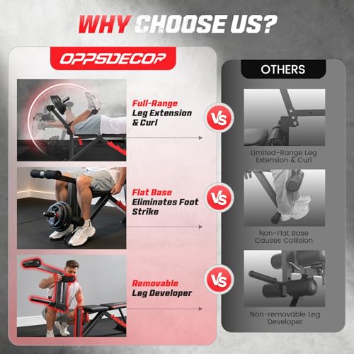 Image of OPPSDECOR 1200LBS Weight Bench with Wide-Range Leg Extension & Curl (Full ROM), Adjustable Workout Bench Press with Wheels & Handle, Incline /Flat Weight Bench for Home Gym Strength Training
