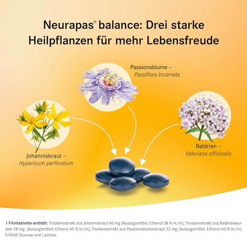 NEURAPAS Balance Filmtabletten 100 St