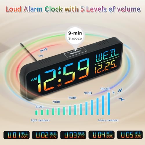 Image of Peakeep Digital Alarm Clock for Bedrooms, Date Day of Week Large Display Numbers 6 Brightness Dimmer, 5 Volume Loud for Heavy Sleepers, 8 RGB Colors Electric Desk Clock Battery Backup, Auto DST