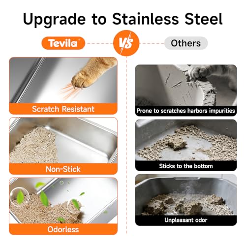 Tevila Stainless Steel Litter Box with High Sides, Small Metal Litter Box for Kittens & Senior Cats, Open Top Low Entry Non-Stick Easy Clean with Scoop, Gray