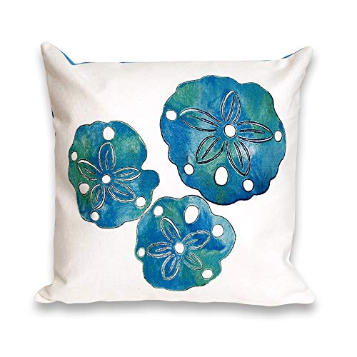 Return to product information