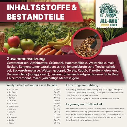 ALL-WIN Horse Colorado Müsli 15 kg | Haferfreies Pferdefutter | mit Apfel, Banane & Kräutern | Hohe Schmackhaftigkeit – Ergänzungsfuttermittel für Vitalität & Glanz