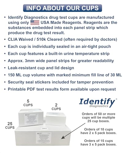 Identify Diagnostics ID-CP12-BUP 12 Panel Drug Test Cup - 5 Pack - Clia Waived Instant Urine Drug Test Kit For Amp,Bar,Bup,Bzo,Coc,Mdma,Met,Mop/Opi,Mtd,Oxy,Pcp,Thc thumb #1