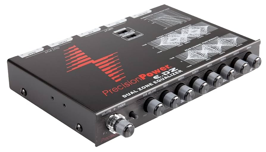 Amazon.com: Precision Power E.DZ 7-Band Dual Zone Graphic