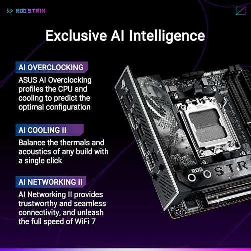 Image of ASUS ROG STRIX X870-I GAMING WIFI AMD AM5 X870 Mini ITX motherboard 10+2+1 power stages, Dynamic OC Switcher, Core Flex, DDR5 AEMP, WiFi7, 2x M.2, PCIe5.0, Q-Release Slim, USB4, AI OCing & Networking