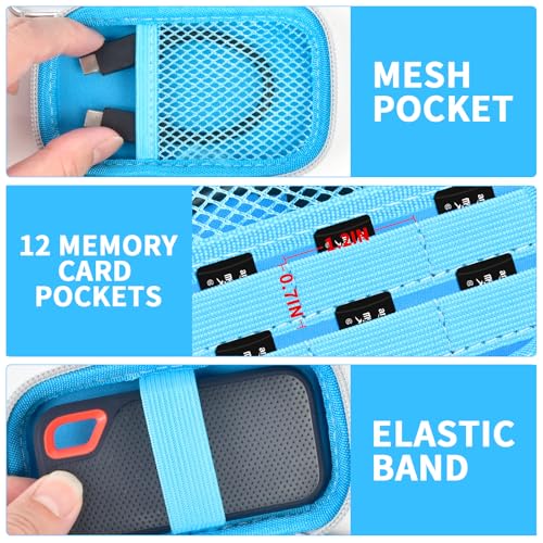 Étui SanDisk de protection rigide premium couleur bleu clair pour SSD externe