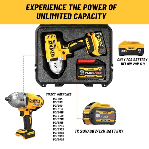 High-Torque Cordless Impact Wrench Kit
