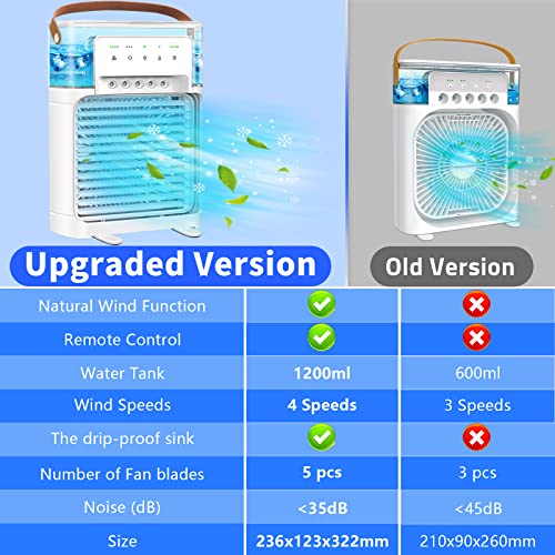 Portable Air Conditioner - Upgraded Portable Ac Personal Quiet Air Cooler With Remote Control,Desktop Misting Fan With Natural Wind Function,2/4/6/8H Timer,4 Speeds For Office,Home,Room,Outdoor(White) #TOP4