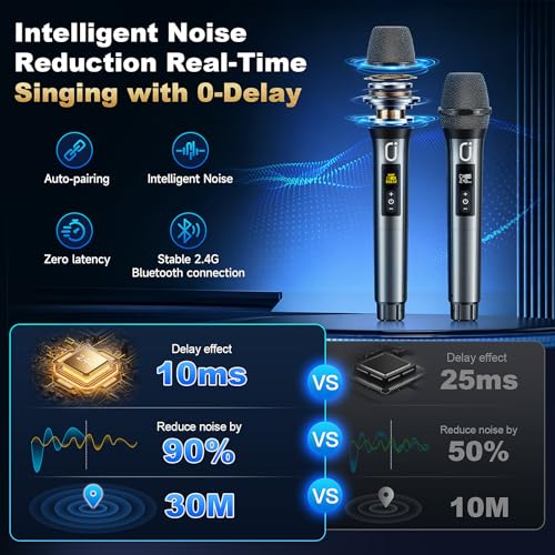 Image of Karaoke Machine with 3 Zero Delay Mics for Adults, Karaoke Set for Parties