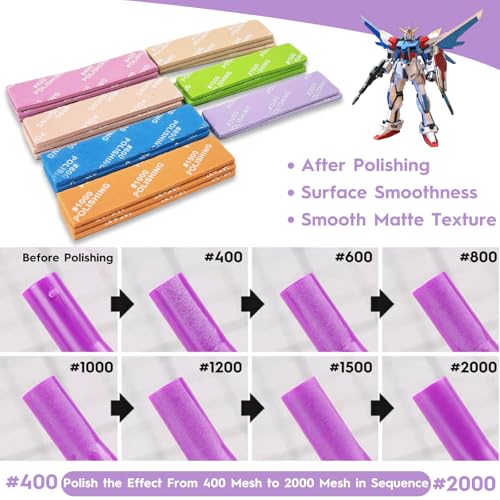 20 Stk Schleifstäbchen, Poliersticks Set, Metall und Holzschleif Polierfeile, Sanding Pads, Mini Finger Schleifer, Doppelseitige Schleifsticks, Polierschleifstäbchen Werkzeuge, für Miniaturmodell