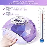 Zoom IMG-1 janolia uv led lampada unghie Zoom IMG-1 janolia uv led lampada unghie