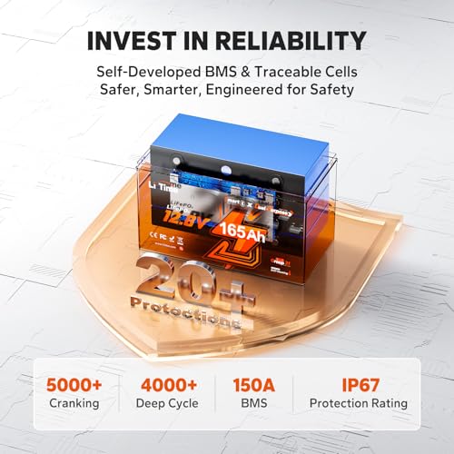 Image of Litime 12V 165Ah Dual Purpose LiFePO4 Lithium Marine Starting Battery, 1200CCA, Deep Cycle Cranking & Storage Battery for Boat, Group 31, Compatible with Yamaha, Mercury, Honda, Suzuki, Evinrude