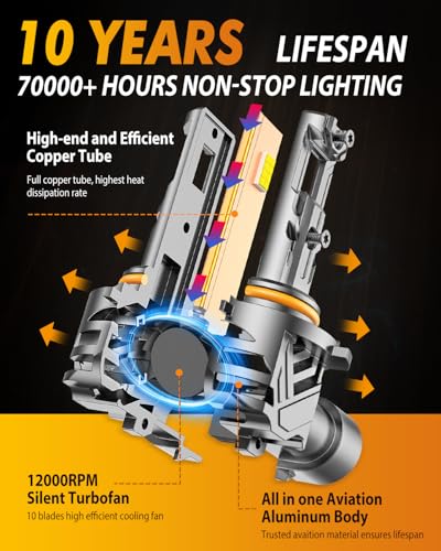 Image of FORENNER 9005 /HB3 & 9006 /HB4 Light Bulbs Combo, 140,000LM Super Brighter Tire Lights, 1:1 Design Plug N Play, 6500K Cool White, IP68 Waterproof, 80000Hrs Long Life with Cooling Fan, Pack of 4