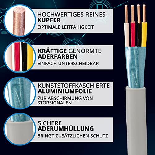 Cavo telefonico J-Y(St) Y 2 x 2 x 0,6 mm