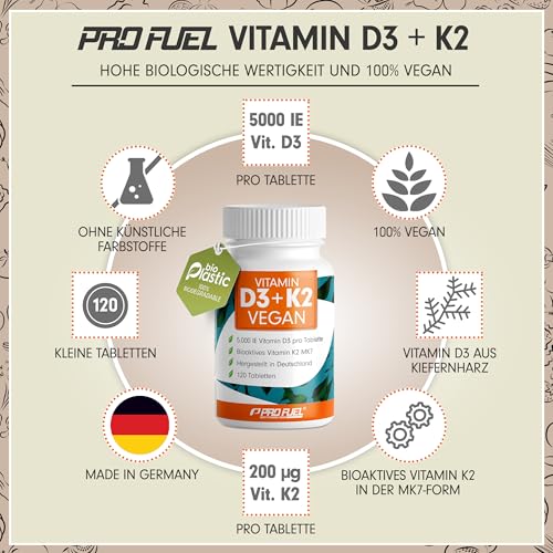Vitamin D3 K2 VEGAN - 120 Tabletten mit 5000 IE D3 + 200 mcg K2 (MK7) - Vitamin D3 optimal hochdosiert und vegan - reicht für 19 Monate - laborgeprüft mit Zertifikat