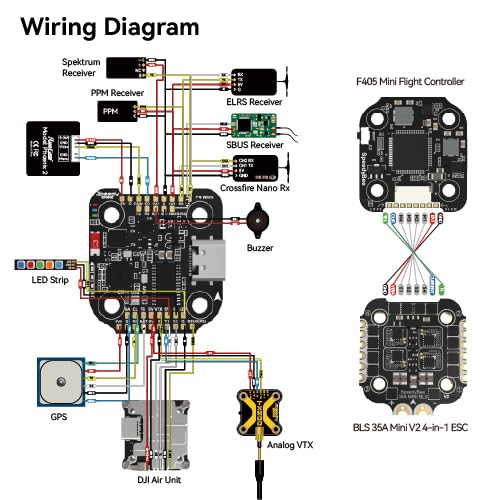 Comparativas de Mini recreativa para comprar online. 14 Imagen adicional