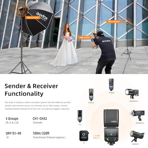 Image of Godox V480N TTL Speedlite Flash for Nikon Cameras, GN50, 2.0 inch Touchscreen, HSS 1 /8000s, 2.4G Wireless, USB-C Rechargeable, 650 Full-Power Flashes, Compatible with Z7 II Z6 II Z5 Z50 D850 D780