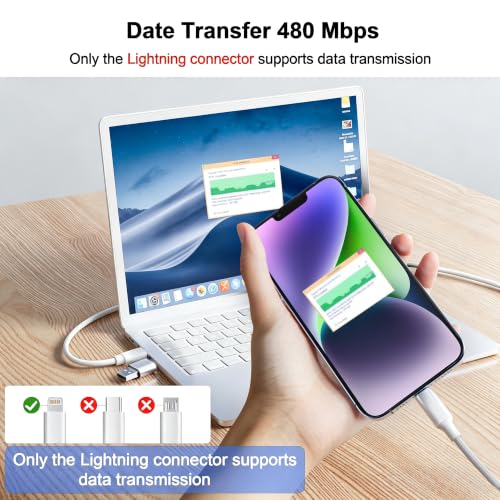 Image of Coiled Multi Charging Cable [MFi Certified] 5 in 1 Coil ed Lightning Cable for Car Coiled Universal Charging Cable USB A /USB C to Lightning(Data, Carplay, 2.4A Charge), Type-C /Micro USB(Charge) White