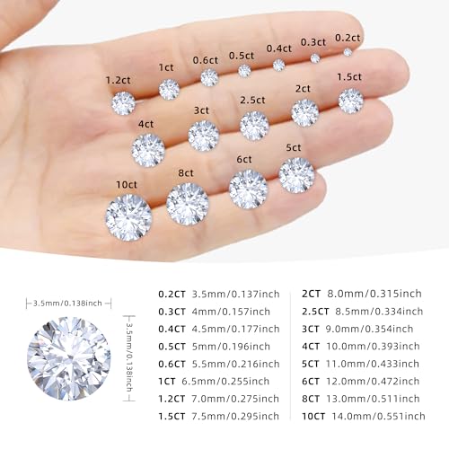 0.2-10 Carats Moissanite Loose Gemstone, Round Cut, D Color VVS1 Clarity, with GRA Certificate.3
